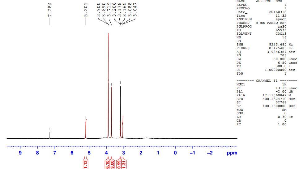 22406 Spectral Interpretation of Organic Compounds