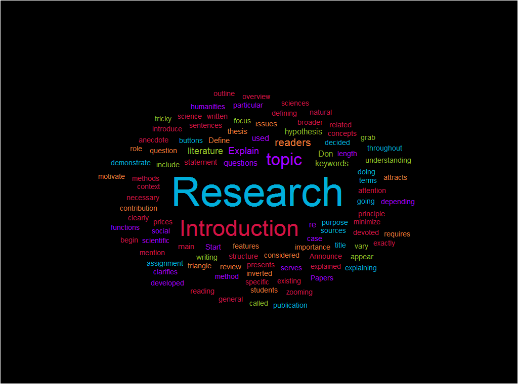 22224 INTRODUCTION TO RESEARCH