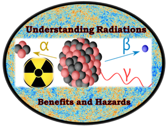 Understanding Radiations: Benefits and Hazards