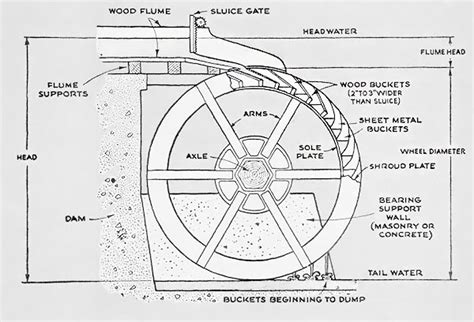 The Water Wheel Steal/We Got The Tweet 2025 𝚆𝚊𝚝𝚌𝚑 Episode Breakdown
