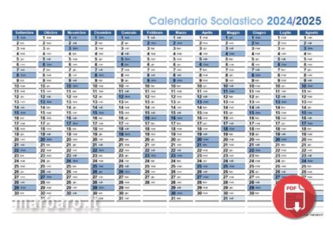 L'orto americano 2025 Mo𝚟ie