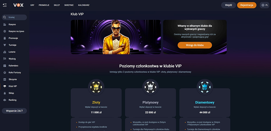 Casino Vox — przewodnik po ofercie, promocjach i bezpieczeństwie